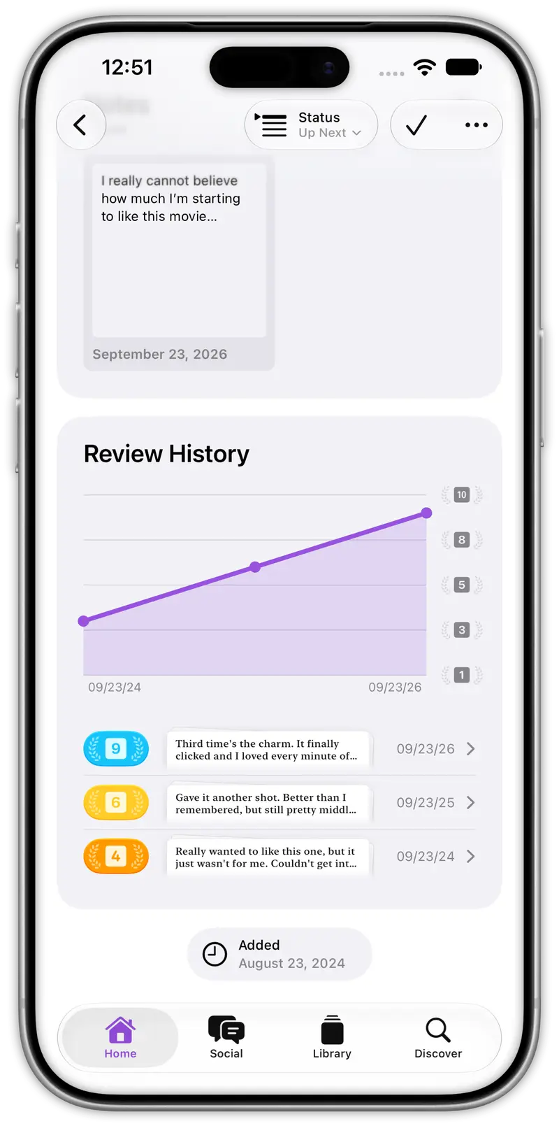 A Radar review history chart climbing across three reviews, each a year apart